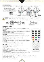 Предварительный просмотр 16 страницы Beamz Pro BWA534 PAR User Manual