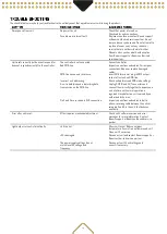 Preview for 8 page of Beamz Pro SB400IP User Manual