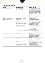 Preview for 12 page of Beamz Pro SB400IP User Manual