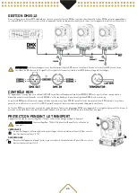 Предварительный просмотр 26 страницы Beamz Pro TIGER 18R User Manual