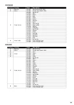 Preview for 29 page of Beamz professional 150.772 Instruction Manual