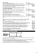 Предварительный просмотр 13 страницы Beamz 150.303 Instruction Manual