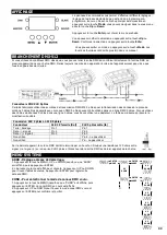 Предварительный просмотр 33 страницы Beamz 150.303 Instruction Manual