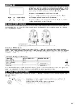 Предварительный просмотр 21 страницы Beamz 150.376 Instruction Manual