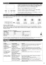 Предварительный просмотр 21 страницы Beamz 150.379 Instruction Manual