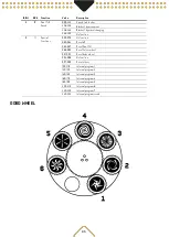 Предварительный просмотр 36 страницы Beamz 150.382 User Manual