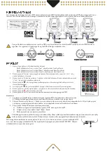 Предварительный просмотр 31 страницы Beamz 150.386 User Manual