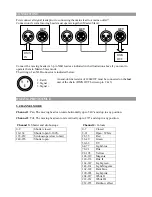 Предварительный просмотр 4 страницы Beamz 150.446 Instruction Manual