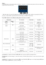 Предварительный просмотр 3 страницы Beamz 150.487 Instruction Manual