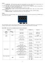 Предварительный просмотр 8 страницы Beamz 150.487 Instruction Manual