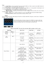 Предварительный просмотр 13 страницы Beamz 150.487 Instruction Manual