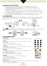 Предварительный просмотр 11 страницы Beamz 150.577 User Manual