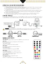 Предварительный просмотр 21 страницы Beamz 150.577 User Manual