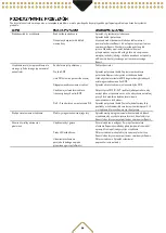 Предварительный просмотр 27 страницы Beamz 150.592 User Manual