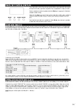 Предварительный просмотр 19 страницы Beamz 150.596 Instruction Manual