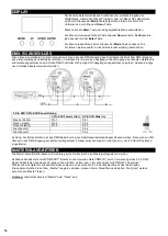 Предварительный просмотр 14 страницы Beamz 150.740 Instruction Manual