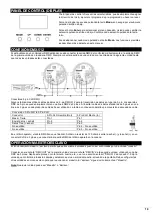 Предварительный просмотр 19 страницы Beamz 150.740 Instruction Manual