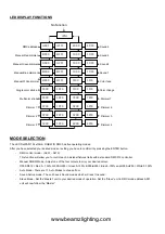 Предварительный просмотр 6 страницы Beamz 151.224 User Manual