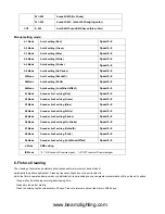 Preview for 9 page of Beamz 151.230 LED PAR 64 18 x 10W Alu Quad IR DMX User Manual