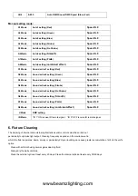 Preview for 9 page of Beamz 151.236 LED PAR 64-36x3W Alu RGB IR DMX User Manual