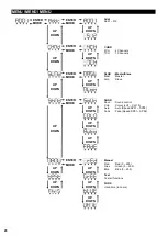 Предварительный просмотр 20 страницы Beamz 151.259 Instruction Manual