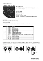 Предварительный просмотр 6 страницы Beamz 151.264 Instruction Manual