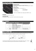 Preview for 9 page of Beamz 151.266 Instruction Manual