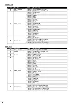 Предварительный просмотр 28 страницы Beamz 151.306 Instruction Manual