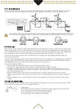 Preview for 14 page of Beamz 151.502 User Manual