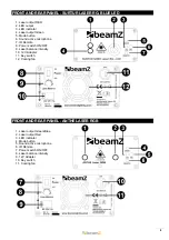 Preview for 8 page of Beamz 152.865 Instruction Manual