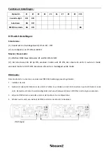 Предварительный просмотр 13 страницы Beamz 152.909 Instruction Manual