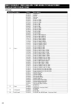 Предварительный просмотр 20 страницы Beamz 153.738 Instruction Manual