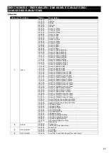 Предварительный просмотр 27 страницы Beamz 153.739 Instruction Manual