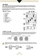 Preview for 16 page of Beamz 154.067 User Manual