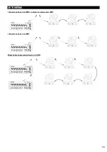 Предварительный просмотр 19 страницы Beamz 154.077 Instruction Manual