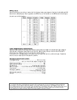 Предварительный просмотр 14 страницы Beamz 154.092 Instruction Manual