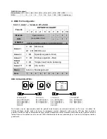 Предварительный просмотр 6 страницы Beamz 69 LEDs Revo 12 Burst 153.433 User Manual