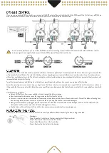 Предварительный просмотр 6 страницы Beamz 8715693310078 User Manual