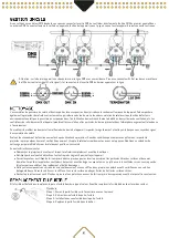 Предварительный просмотр 22 страницы Beamz 8715693310078 User Manual