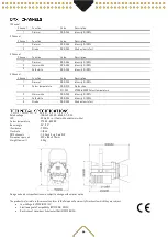 Предварительный просмотр 29 страницы Beamz 8715693310078 User Manual