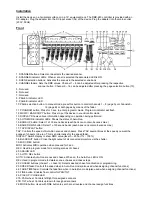 Предварительный просмотр 6 страницы Beamz DMX-240 Controller 192-Channel Instruction Manual