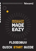 Предварительный просмотр 1 страницы Beamz FLOOD36UV Quick Start Manual