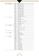 Preview for 3 page of Beamz Fuze 75B Beam Quick Start Manual