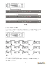 Предварительный просмотр 8 страницы Beamz LCB-384 User Manual