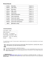 Предварительный просмотр 7 страницы Beamz LED ACIS II 8 WAY 10W RGBW DMX Instruction Manual