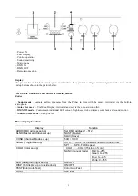 Предварительный просмотр 5 страницы Beamz LED PARBAR 4Way Kit 7x 10Watt Quad LED DMX Instruction Manual