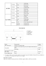 Предварительный просмотр 7 страницы Beamz LED PARBAR 4Way Kit 7x 10Watt Quad LED DMX Instruction Manual