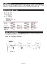 Preview for 15 page of Beamz Multi Acis III LED Instruction Manual