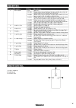 Предварительный просмотр 10 страницы Beamz Pandora 500 TTL Instruction Manual