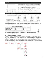 Preview for 11 page of Beamz Panther 25 Led Spot Instruction Manual